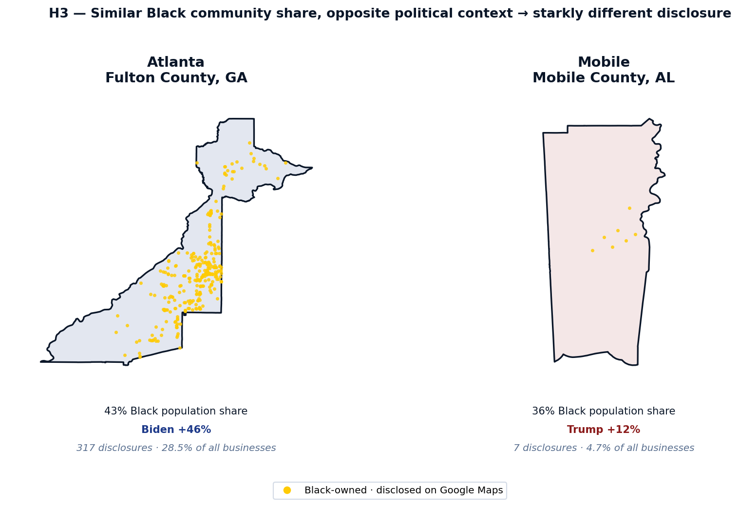 Atlanta vs. Mobile county map showing disclosure dot patterns